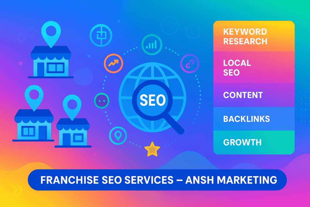 Franchise digital marketing services